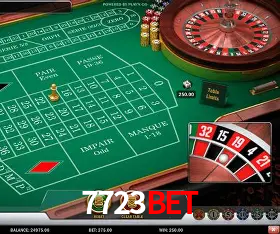 A Popularidade dos Caça-Níqueis no 7723bet